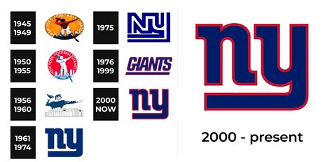 york giants logo  sign  logo meaning  history png svg