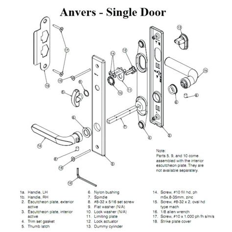 door hardware parts