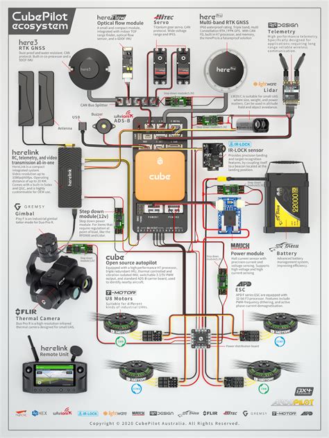 herlink drone flight controller hardware wiring diagram