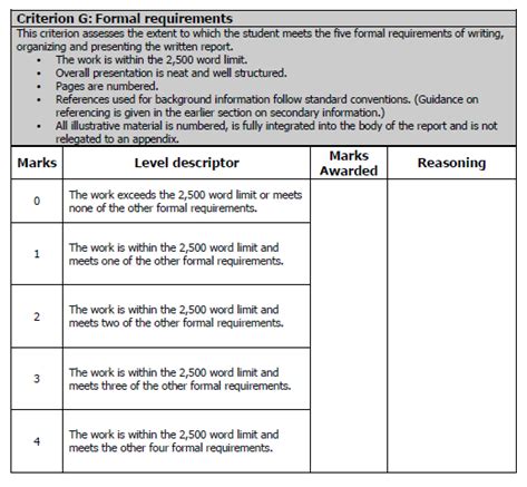 literature review template word  format literature review