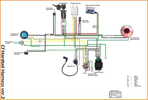 chinese atv wiring diagram cc cadicians blog