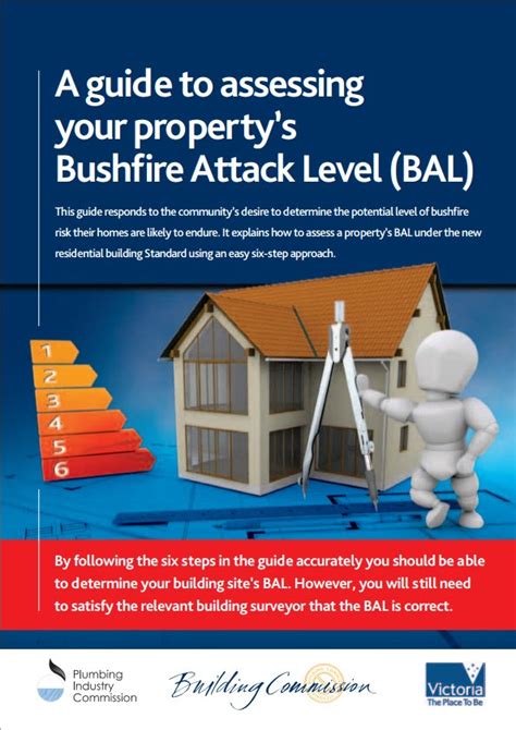 bushfire attack level bal guide