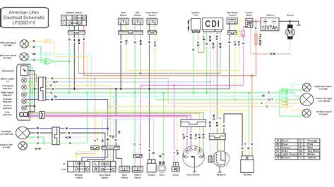 honda xr  wiring diagram copy   electrical diagram electrical wiring diagram