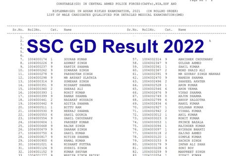 ssc gd physical result  declared  constable gd pet pst result