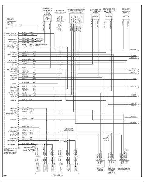 ram  wiring diagrams