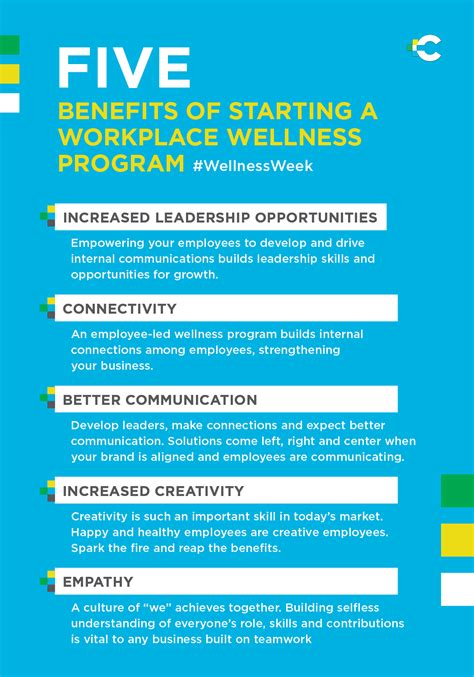 workplace wellness ideas examples  forms