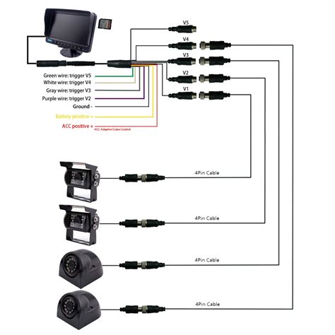 rv backup camera wiring diagram loom fit