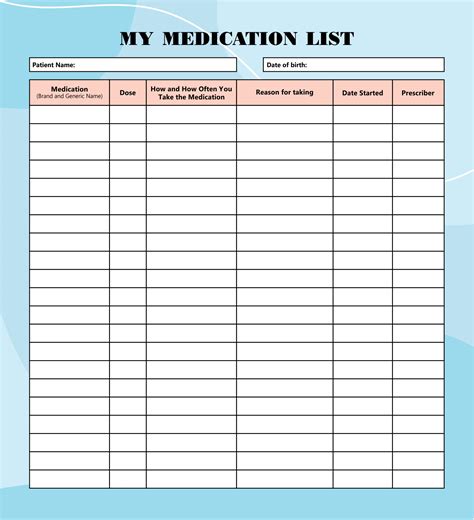 printable medication list template