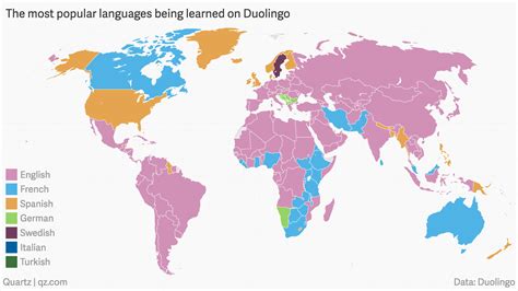 duolingo populairste talen  land