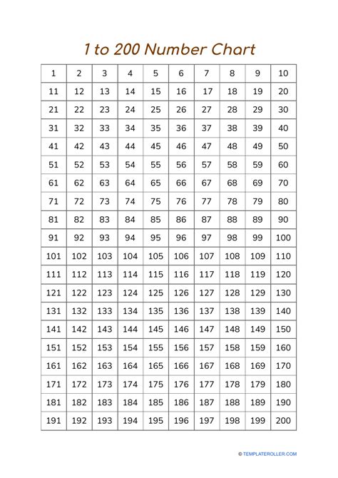 printable numbers   printable templates