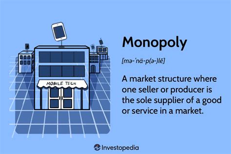 monopoly types regulations  impact  markets