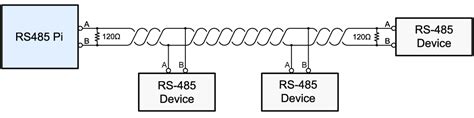 rs  wiring diagram