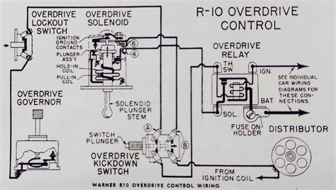 transmission wiring schematic wiring diagram image