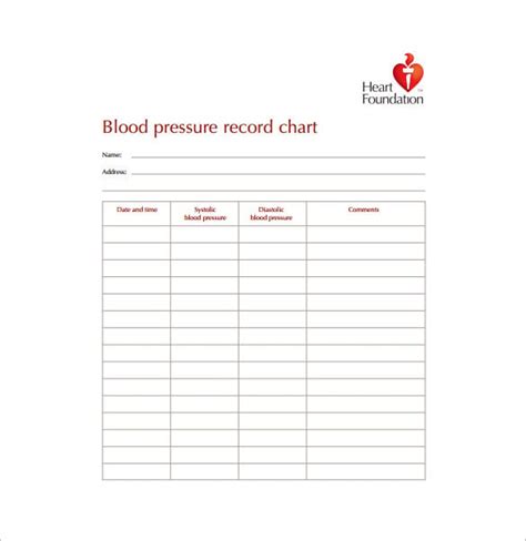 blood pressure chart template   excel  documents