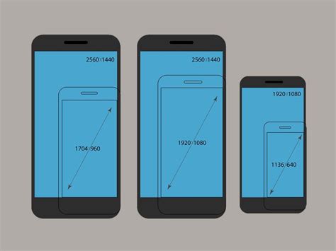 medias  service  propos du reglage  screen ratio smartphone aventurier empirique calorie