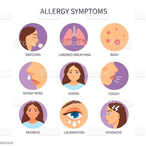 ilustración de síntomas de alergia al cartel vectorial y más vectores