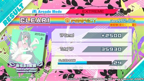 My First Ever Extreme Perfect Projectdiva