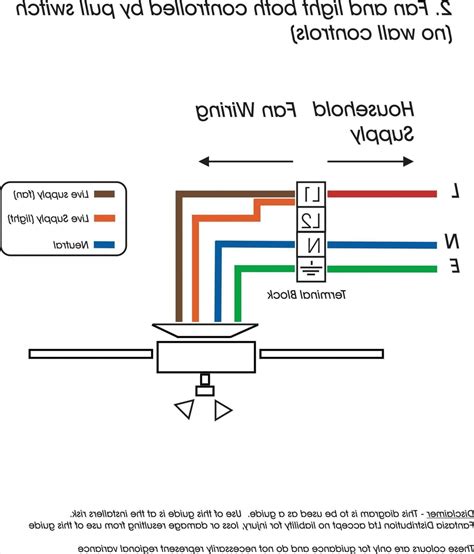 elegant ceiling fan reverse switch wiring diagram wiring diagram image