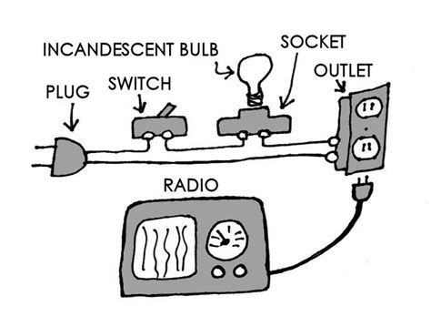 powering  radio safely   dim bulb tester