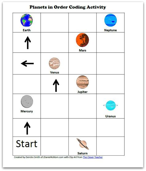 planets  kids coding  planets  order