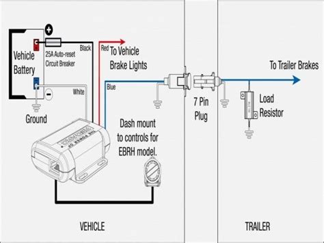 tekonsha voyager wiring diagram trailer wiring diagram trailer light wiring diagram