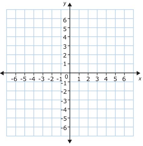 graph clipart cartesian plane graph cartesian plane transparent