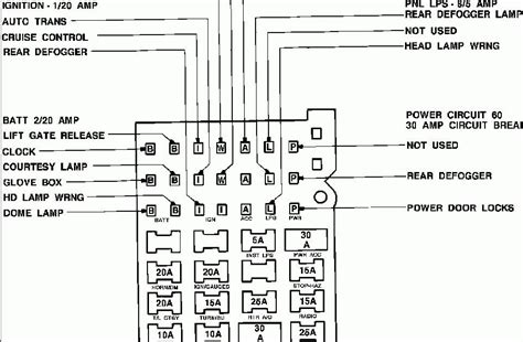 chevy truck instrument cluster wiring diagram background