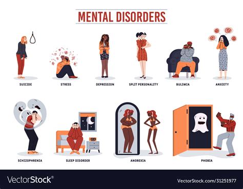 mental disorder set cartoon people royalty  vector