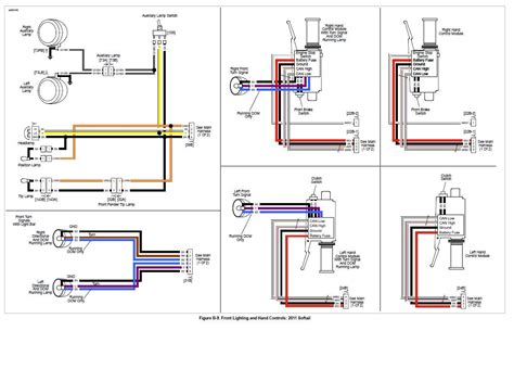 diagram harley davidson turn signal module wiring diagram mydiagramonline