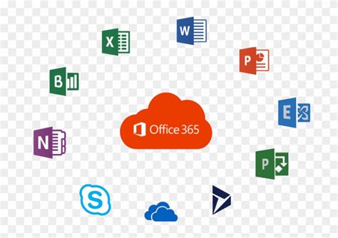 microsoft office    cloud based software solution microsoft