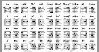 chord lagu  lirik lagu jamrud pelangi  matamu