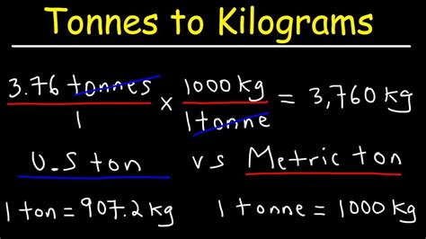 convert  tonnes  kilograms  kg  tons youtube
