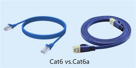 cat6 vs cat6a copper cable differences