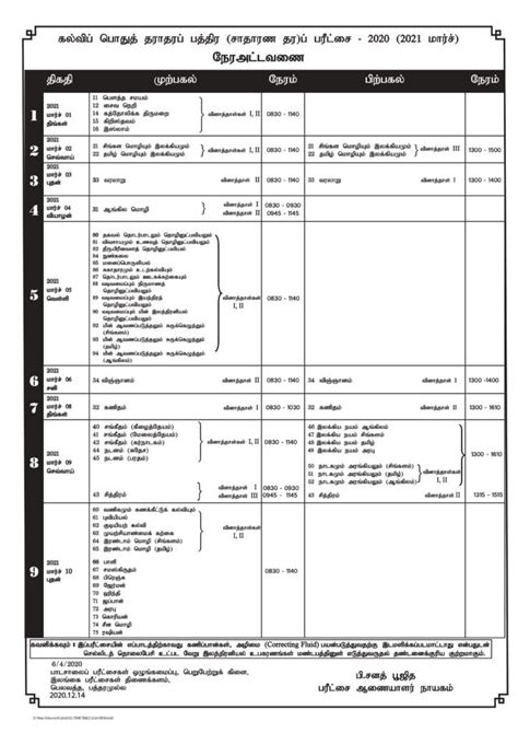 gce  level examination timetable  march ceylon vacancy