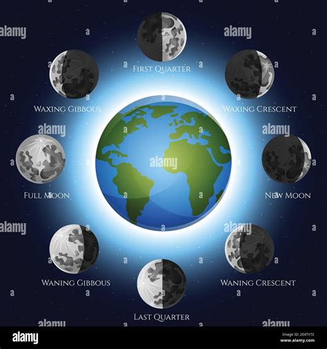 lunar geography stock vector images alamy