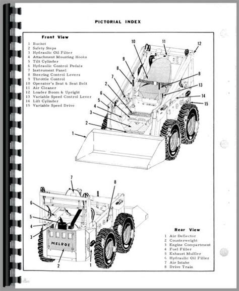 ransomes bobcat parts manual reviewmotorsco