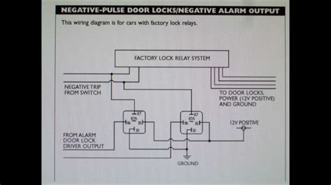 door lock actuator wiring diagram hanenhuusholli