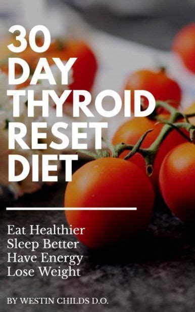 30 Day Thyroid Reset Diet Ebook Cover