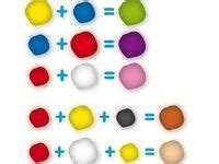 farben mischen ideen farben mischen farbmischtabelle farbenlehre