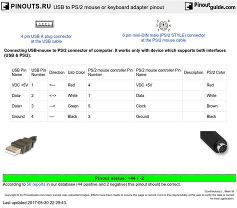 usb  ps mouse  keyboard adapter pinout diagram  pinoutsru
