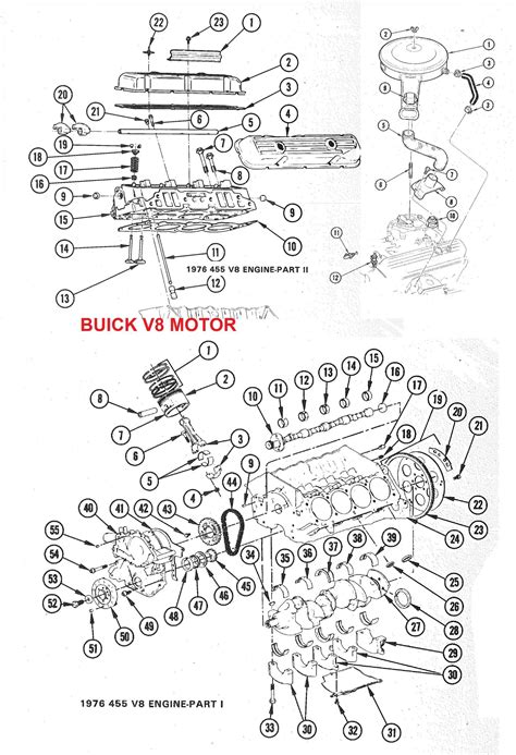 buick engine diagrams wiring diagram db