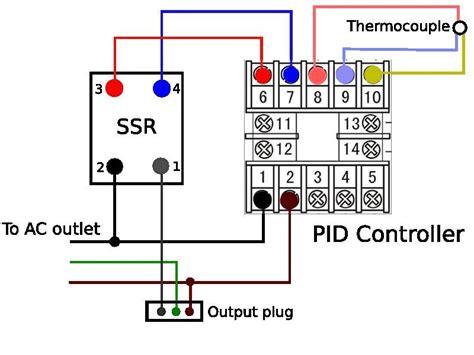pid temperature controller wiring diagram diy stc   stage temperature controller wiring