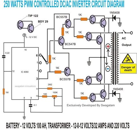 wiring diagram  inverter
