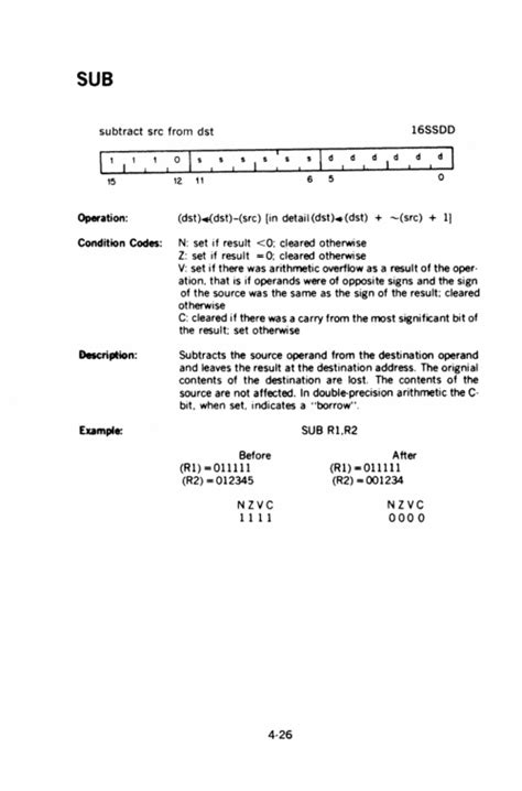 pdp  manual page