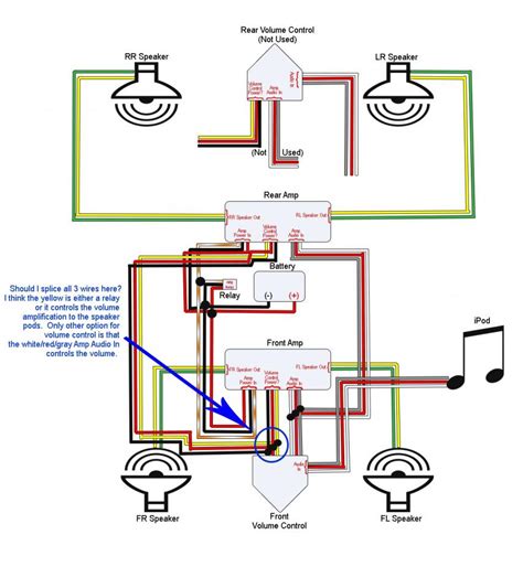 harley davidson stereo wiring diagram
