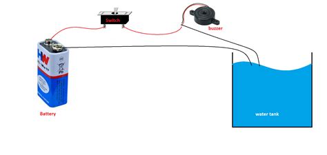 cheap water tank  flow alarm system  home hacksterio
