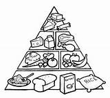Piramide Alimentos Pirámide Niños Childrencoloring sketch template