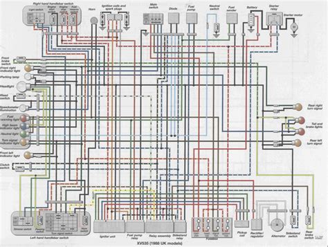 yamaha virago wiring diagram