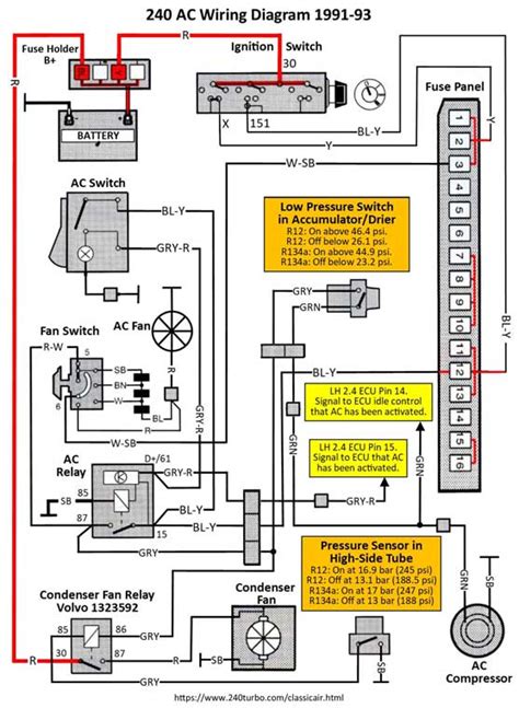 ac relay wiring diagram robhosking diagram