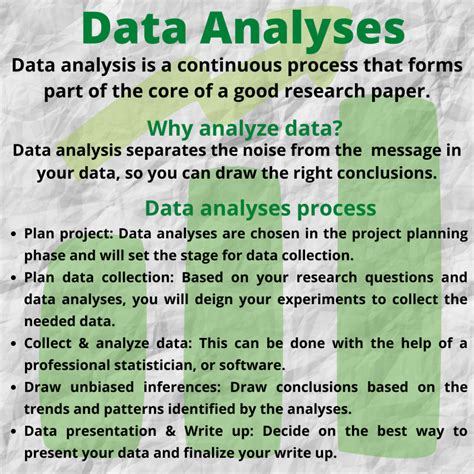 Data Analysis For Your Research Paper And How To Do It – Editing